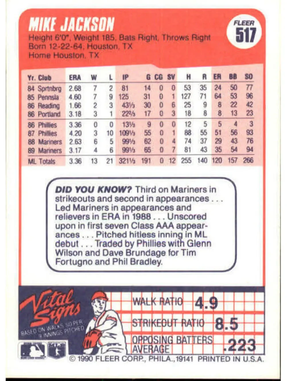 1990 Mike Jackson Fleer Baseball Card #517
